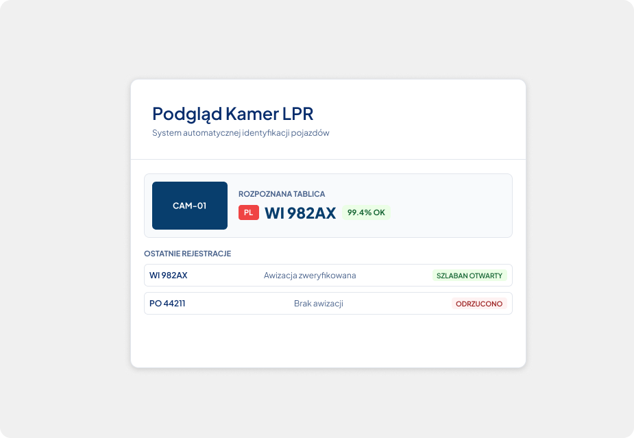 Automatyczna identyfikacja pojazdów