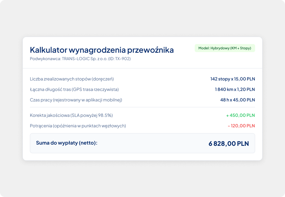 Rozliczenia z przewoźnikiem