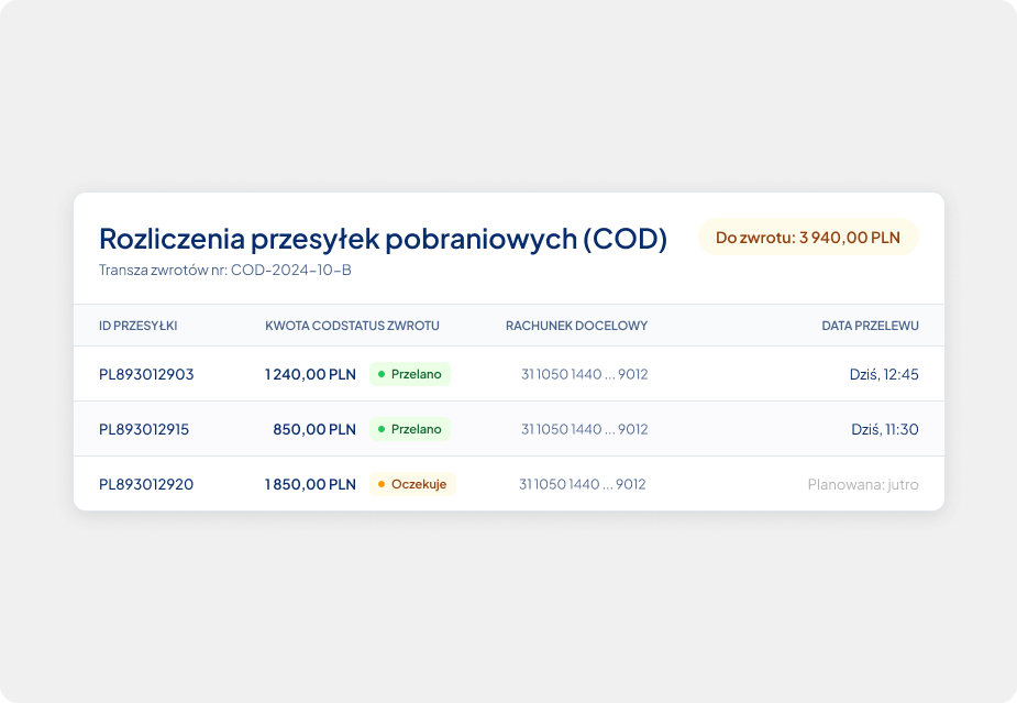 Obsługa pobrań COD