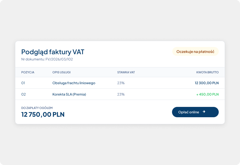Dokumenty księgowe i płatności online